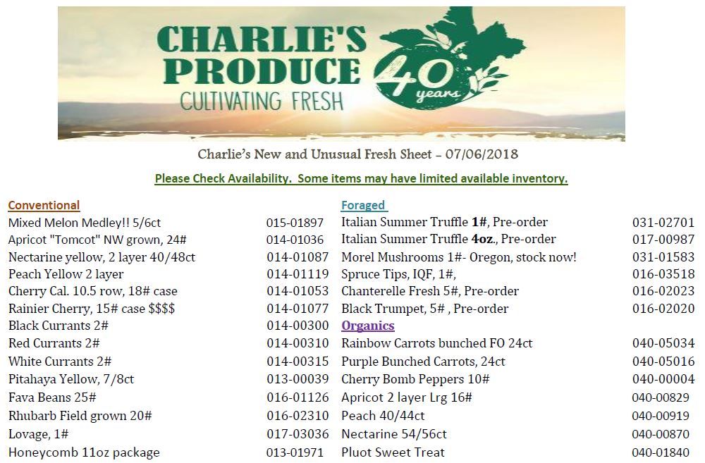 charlie s produce new